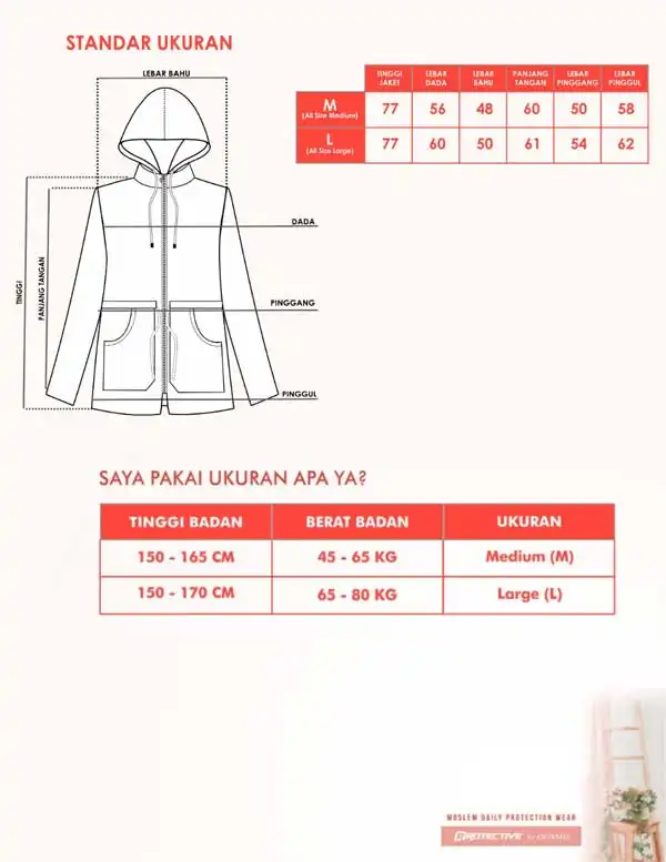 standar ukuran jaket sepinggul